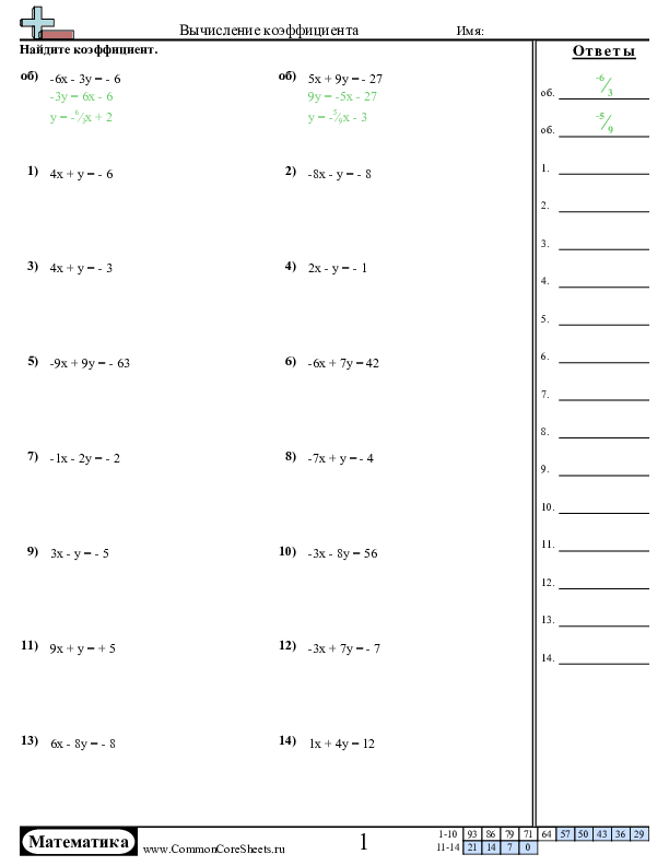 News & Updates - Нахождение коэффициента worksheet